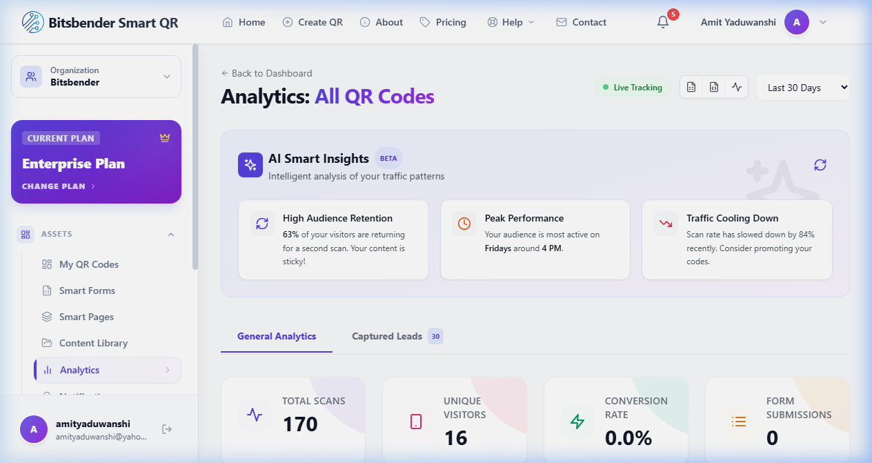 Form Analytics